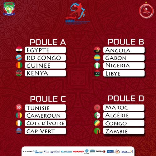 les poules Championnat D'Afrique Handball 2020